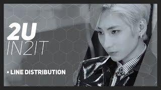 IN2IT - 2U Line Distribution (Color-Coded)
