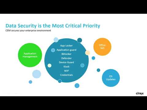 Citrix Synergy TV - SYN205 - Windows management using Citrix Endpoint Management