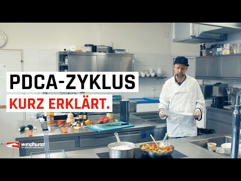 Wie geht der PDCA Zyklus? | Kurz erklärt.