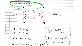 Pipe flow-V | Pipes in parallel derivation | Shubham sarathe #fluid mechanics