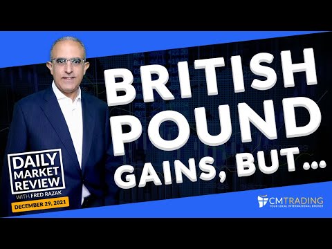 CMTrading Daily Market Review December 29, 2021