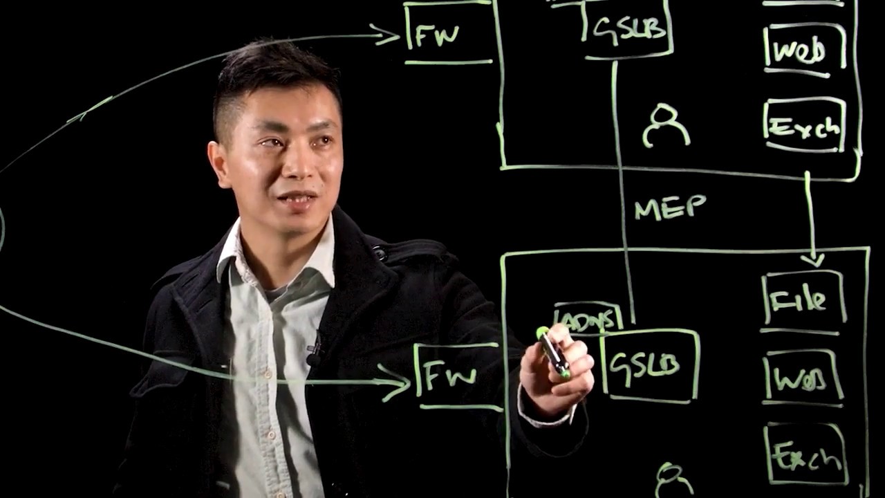 Why you need GSLB and how Citrix takes it to a new level