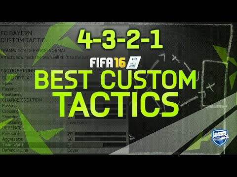 FIFA 16 BEST COUNTER-ATTACK FORMATION / 4-3-2-1 BEST CUSTOM TACTICS & PLAYER INSTRUCTIONS  FUT & H2H