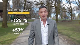 March 2021 Vancouver Market Update