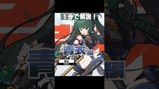 【ゼンゼロ】青衣は強力な火力サポートができる汎用性の高い撃破キャラクター！