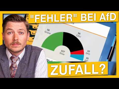 Das ZDF & die AfD-Balken - täglich grüßt der zufällige 