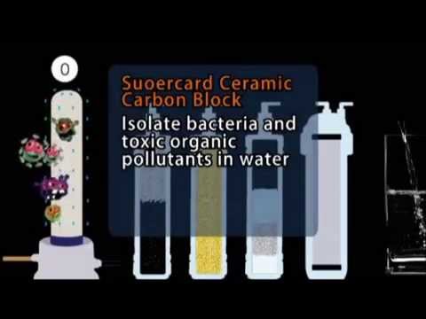 Kadyn Microfiltration System