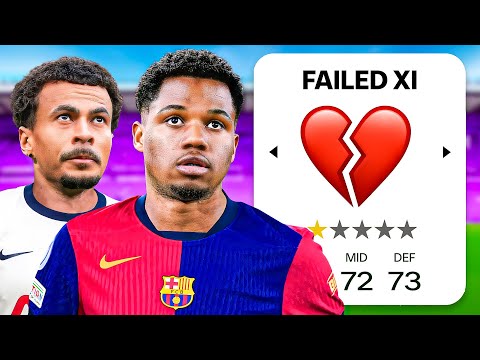 I Built a Failed Wonderkids Team…