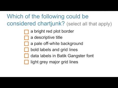 What is Data Visualization Data Visualization and D3 js