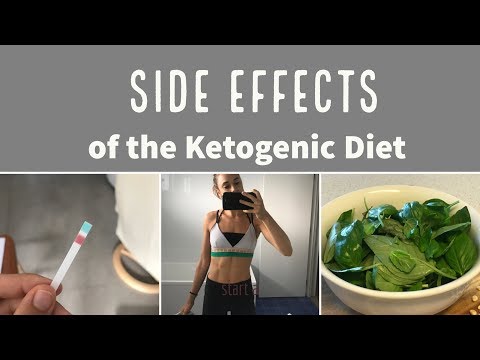 KETOGENIC DIET'S SIDE EFFECTS // LOSS OF PERIOD // KETO FLU