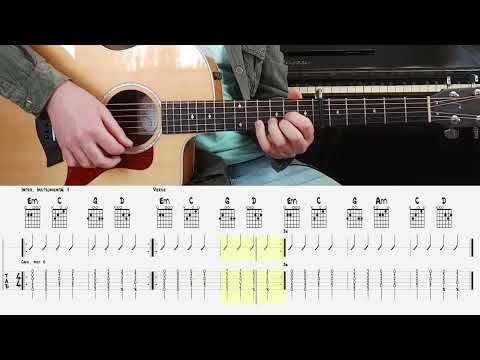 Demi Lovato - This is me (acoustic) (Chords) Tab