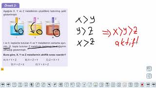 Eğitim Vadisi AYT Kimya 10.Föy Elektro Kimya 1 Konu Anlatım Videoları