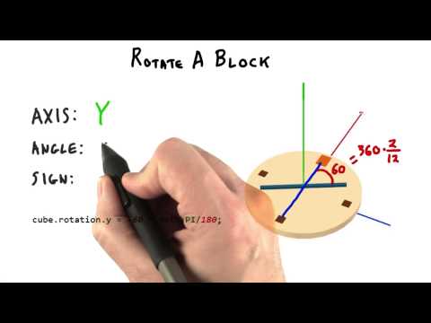 Introduction Interactive 3D Graphics