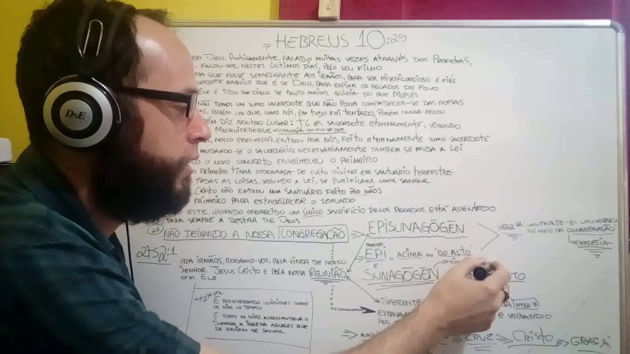 Hebreus10:25 'Não deixando a nossa Congregação' - EXPLICANDO