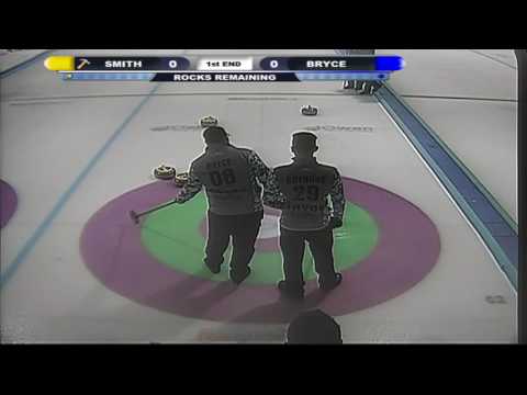 Dumfries Curling Live Stream CCT 2016 Finals