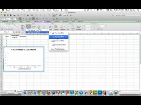 Office Tutorials - Determining the Concentration of an...
