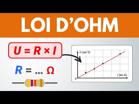 La loi d'Ohm : résistance, tension, intensité | Collège | Lycée | Physique