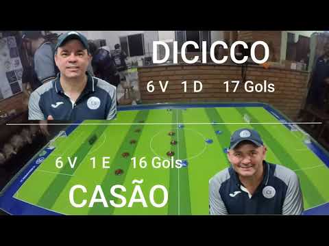 EUROCOPA LSFM 2021 - Final Serie Ouro Set/2021