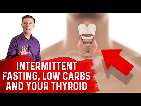 Hyperthyroid vs Hypothyroid Explained By Dr Berg