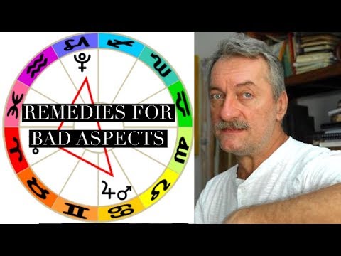 What to do with Bad Aspects. Remedies with Nikola Stojanovic & Astrolada