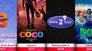 Sequels & Reboots That Will Break the Internet (2026-2030)