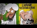 Charlie Hebdos most famous cartoons.