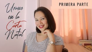 Urano natal en las casas 1, 2, 3, 4, 5 y 6