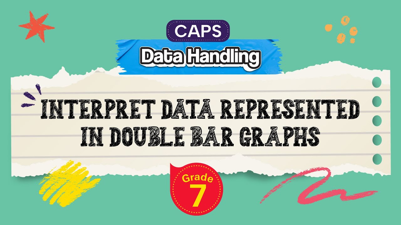 Interpret Data Represented in Bar Graphs