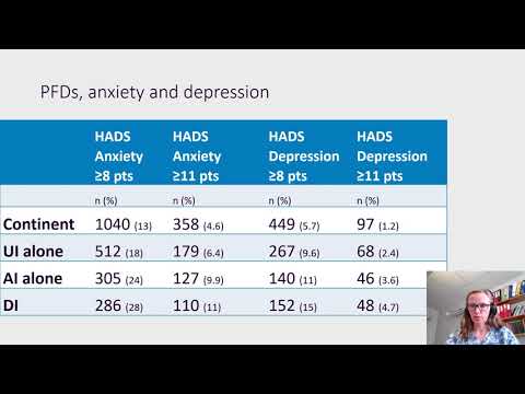 #23137 Anxiety and depression among women with pelvic floor disorders