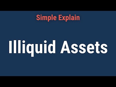 Illiquid Assets: Overview, Risk and Examples
