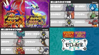 第11回うみオフ決勝(ねるひvsカイト)