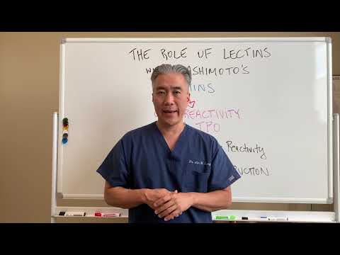 Understanding Thyroid Dysfunction Hashimoto s Part 1 Signs and Symptoms