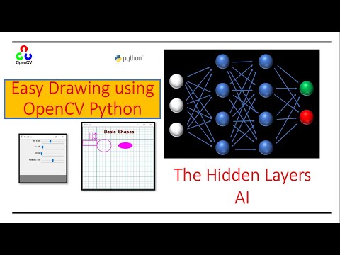 Basic Shapes - Easy drawing using OpenCV