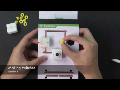 TECHCRAFT – CIRCUITO DE PAPEL