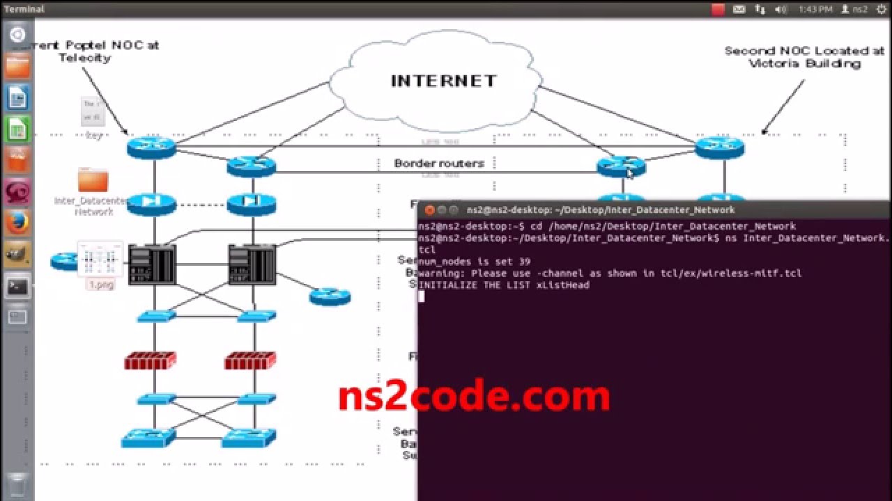 Inter Data Center Network | NS2 Projects with Source code
