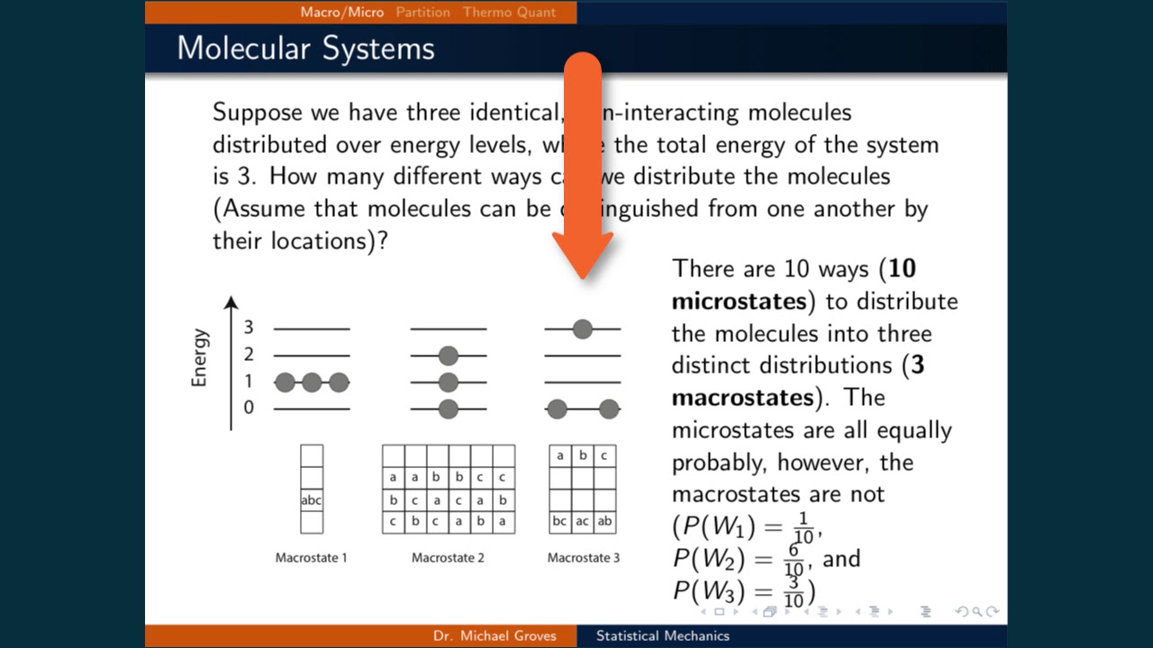 Lecture 6 (1 of 4) - Microstates and Macrostates