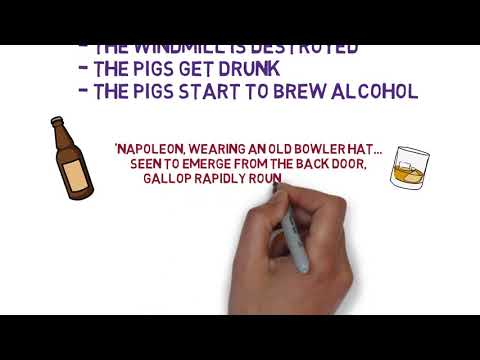 Animal Farm GCSE Chapter 8