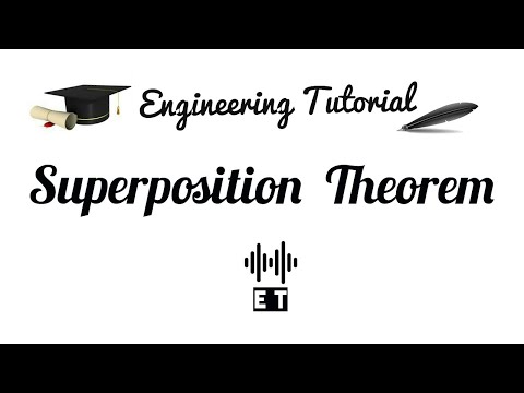 Superposition Theorem Video