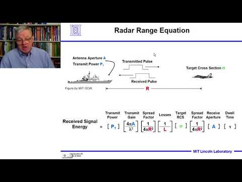 Introduction to Radar Systems – Lecture 1 – Introduction; Part 2
