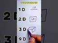 Type of Shapes 1D 2D 3D 4D 9D #shortvideo #youtubeshorts #drawing #shorts