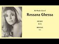 Rossana Ghessa Movies List Rossana Ghessa Filmography Of Rossana Ghessa