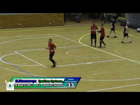 Огляд  3 ліга ПК ВЧД 5 ХВУ 7   Qualium Systems