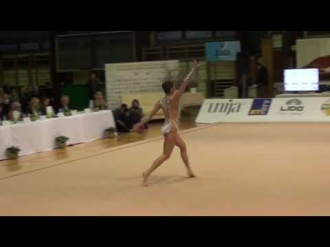 RG COP 2017-2020 (May'16 Version) Yulia Sinitsina Ball 2015 Analysis