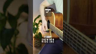 Proud Mary - Creedence Clearwater Revival | Strumming Hand