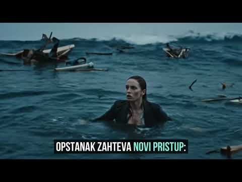 Kako upravljati promenama i disrupcijom | Autorkinih 14 R