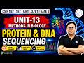 PROTEIN AND DNA SEQUENCING CSIR NET 2026 TNS CONCEPTS