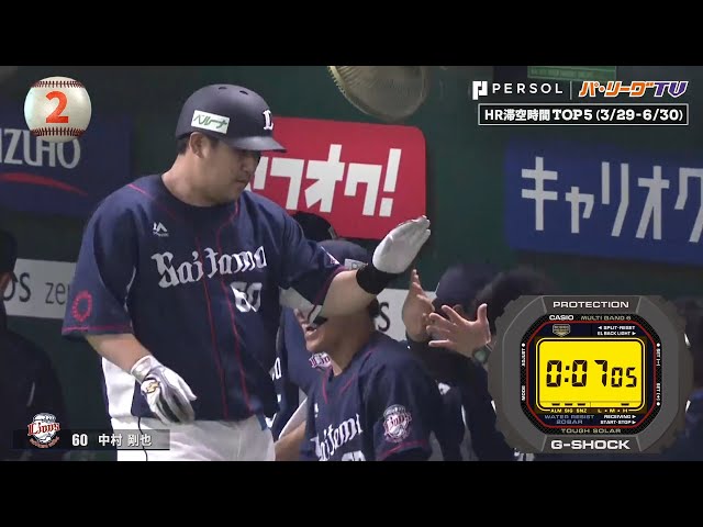 【パーソル パ・リーグTV GREAT PLAYS presented by G-SHOCK】今季のホームラン滞空時間最長は!?