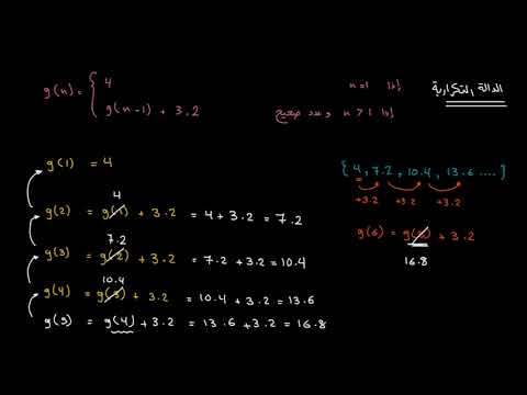 الصف التاسع الرياضيات الجبر 1 حساب المتتاليات باستخدام الدوال التكرارية