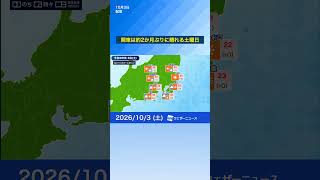 【久しぶりの晴れの休日】関東は約2か月ぶりに晴れる土曜日　久しぶりの行楽日和　#news #ウェザーニュース #天気
