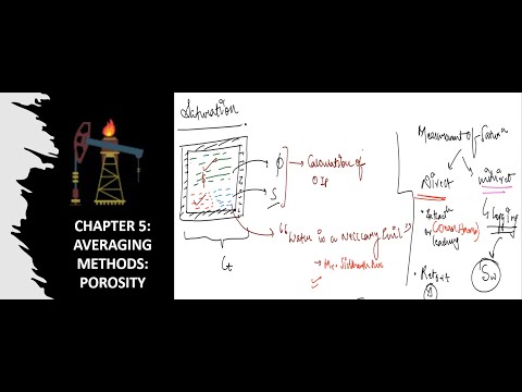 Introduction Applied Petroleum Engineering Lessons